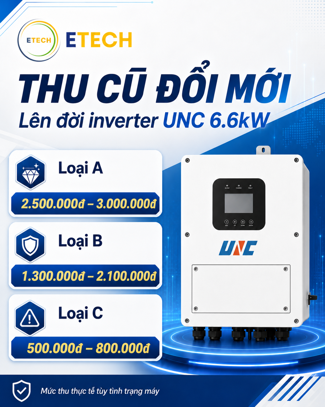 Thu Cũ Đổi Mới Inverter – Lên Đời Inverter UNC 6.6kW Tiết Kiệm Chi Phí